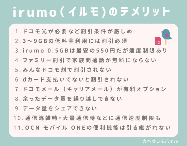 irumo（イルモ）のデメリット