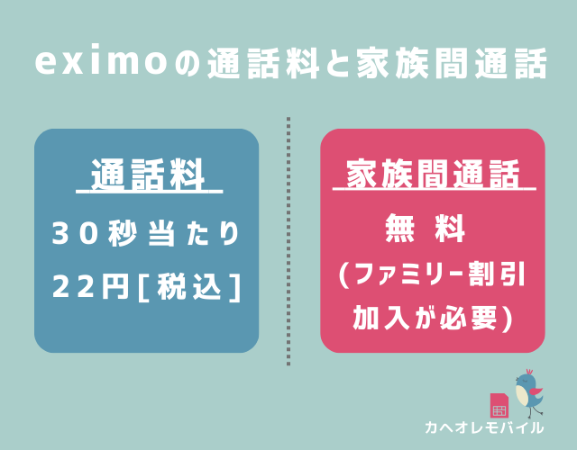 eximoの通話料と家族間通話