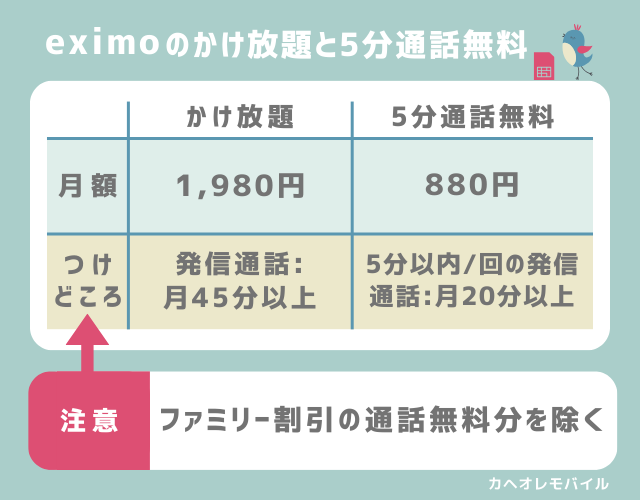 eximoのかけ放題と5分通話無料