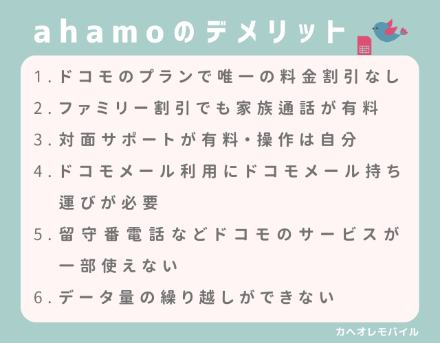 ahamo（アハモ）のデメリット